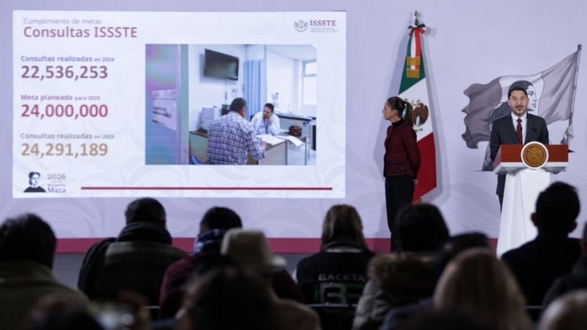 ISSSTE supera meta 2025 y reporta 308.579 cirugías y 24.291 millones de consultas