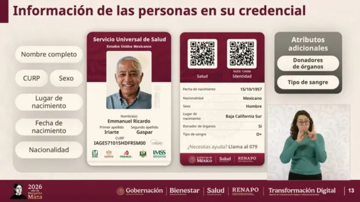 Todo sobre la nueva Credencial Nacional de Salud en México: trámites y documentación