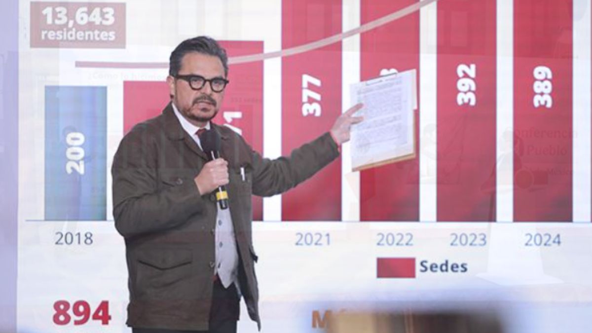 IMSS anuncia salto histórico en residencias médicas 27 mil lugares más en siete años