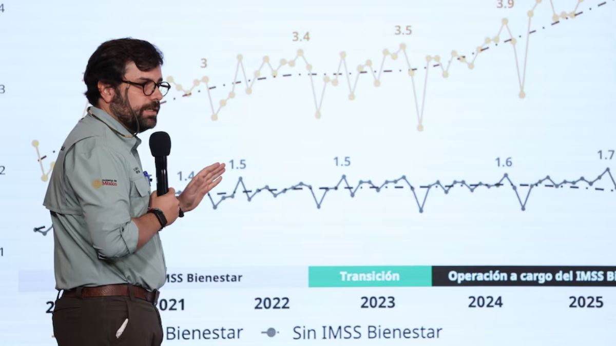 IMSS Bienestar proyecta 81 hospitales y 100 millones de consultas anuales para 2030