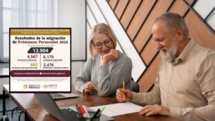 ISSSTE asigna 13.904 préstamos personales 2025 a trabajadores y pensionados